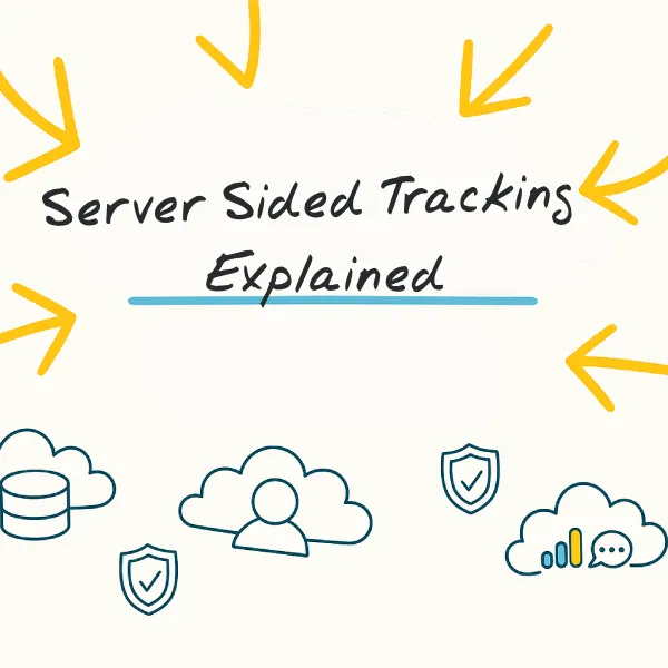 Server-sided tracking illustration showing data flow between servers
